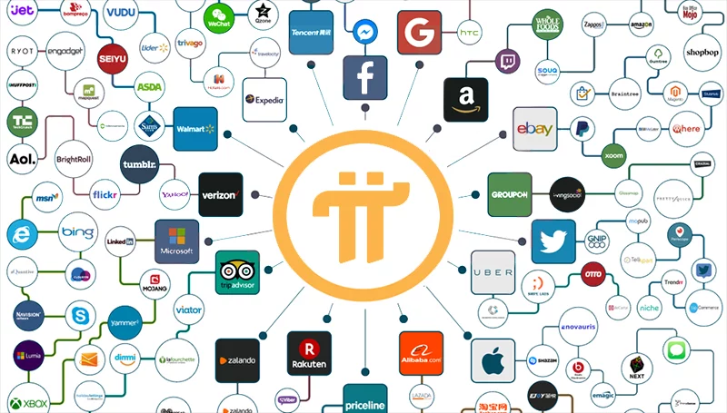 Πώς μετατρέπετε το Pi Coin σε μετρητά;