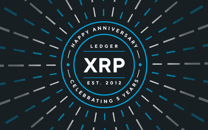 Είναι το XRP καλύτερο από το bitcoin;

