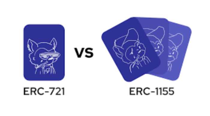 Οι προδιαγραφές ERC-1400 και ERC-1404 αφορούν τα κουπόνια ασφαλείας

