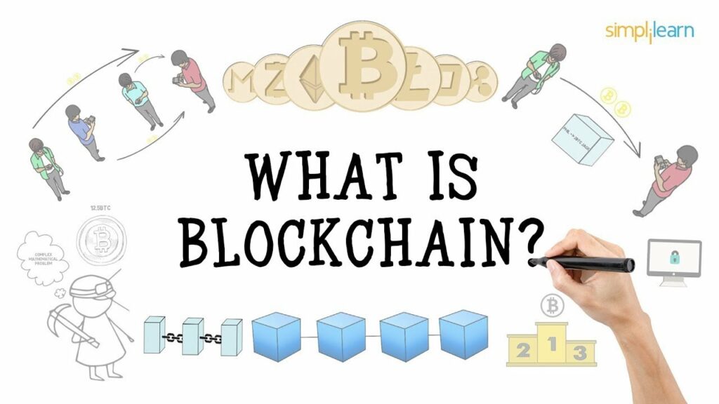 blockchain τι ειναι