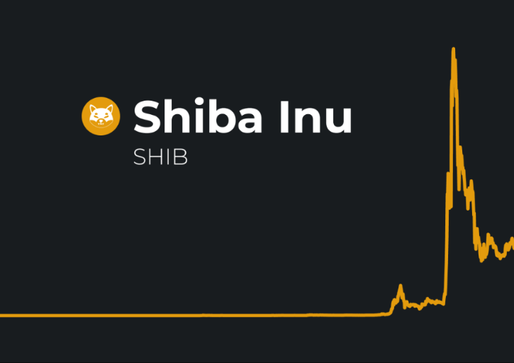 κρυπτονομισματα shiba inu πώς να ορυχείο;

