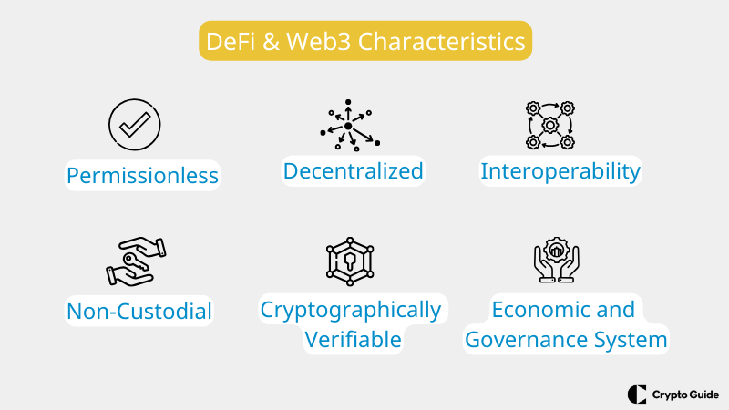 Χαρακτηριστικά-Defi-και-web3