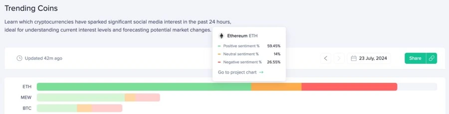 Ethereum-τάση-στις-πλατφόρμες-κοινωνικής-δικτύωσης