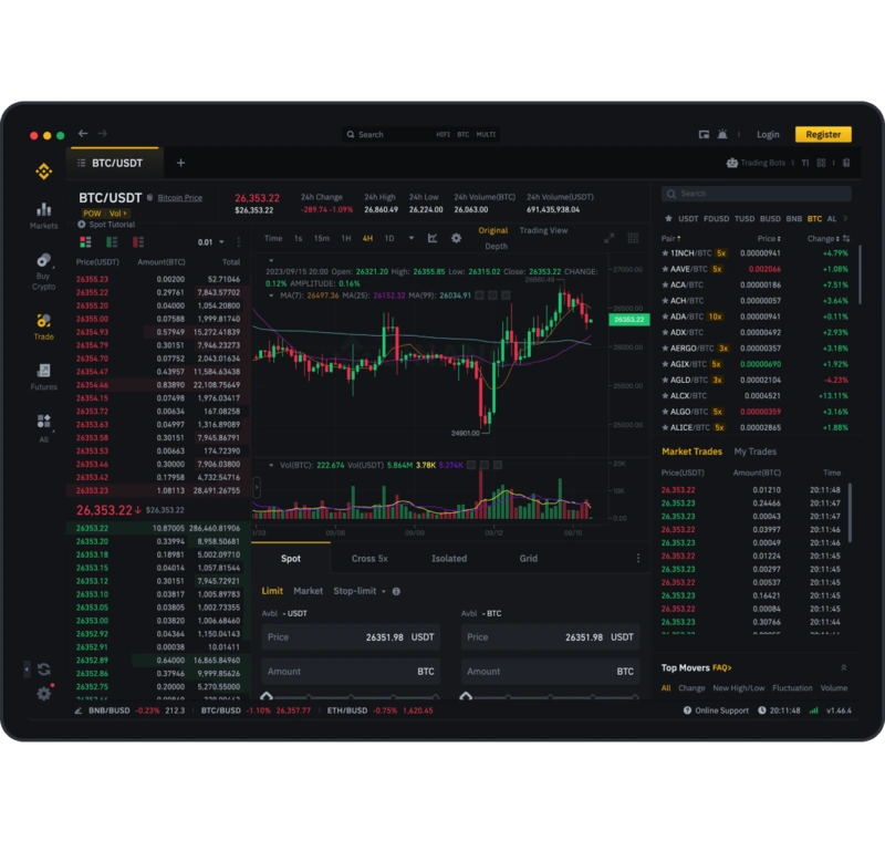 Αξιολόγηση Binance