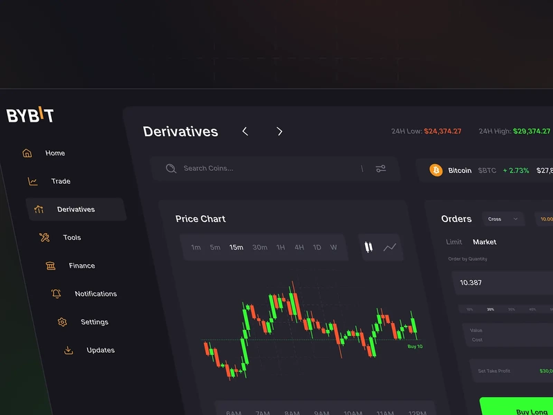 Γιατί να επιλέξετε το Bybit;