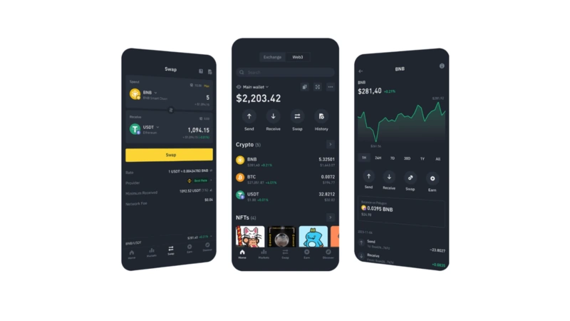 Αξιολόγηση Binance