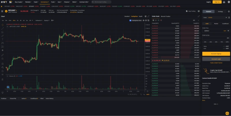 Αγορά και πώληση στο Bybit