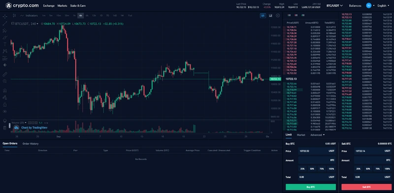 Αξιολόγηση Crypto.com