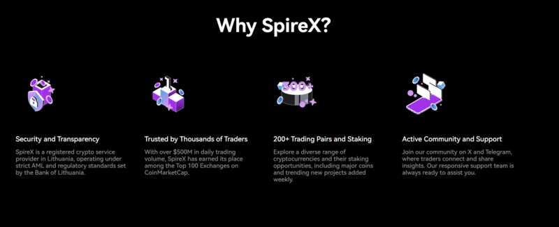 Αναθεώρηση Spirex